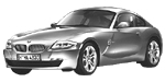 BMW E86 B19A5 Fault Code